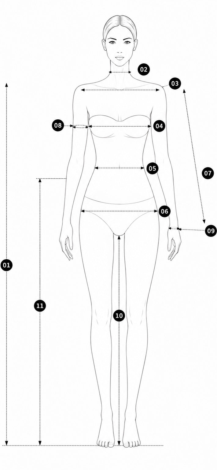 Illustration showing where each of the eleven measurements is taken on the body