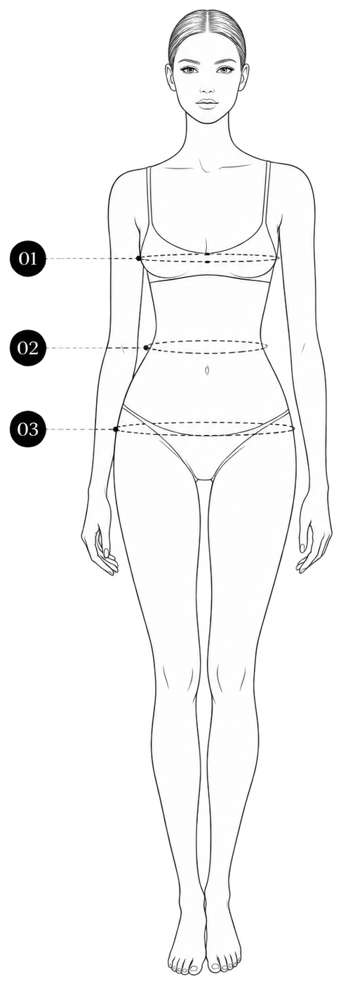 Illustration showing where to measure the bust, waist and hips